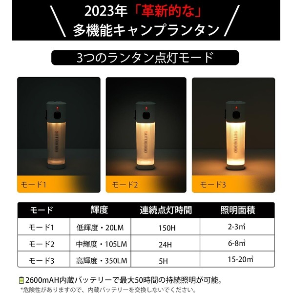 Sotogogo 2023初夏季新登場 キャンプランタン LEDの点灯モードについて