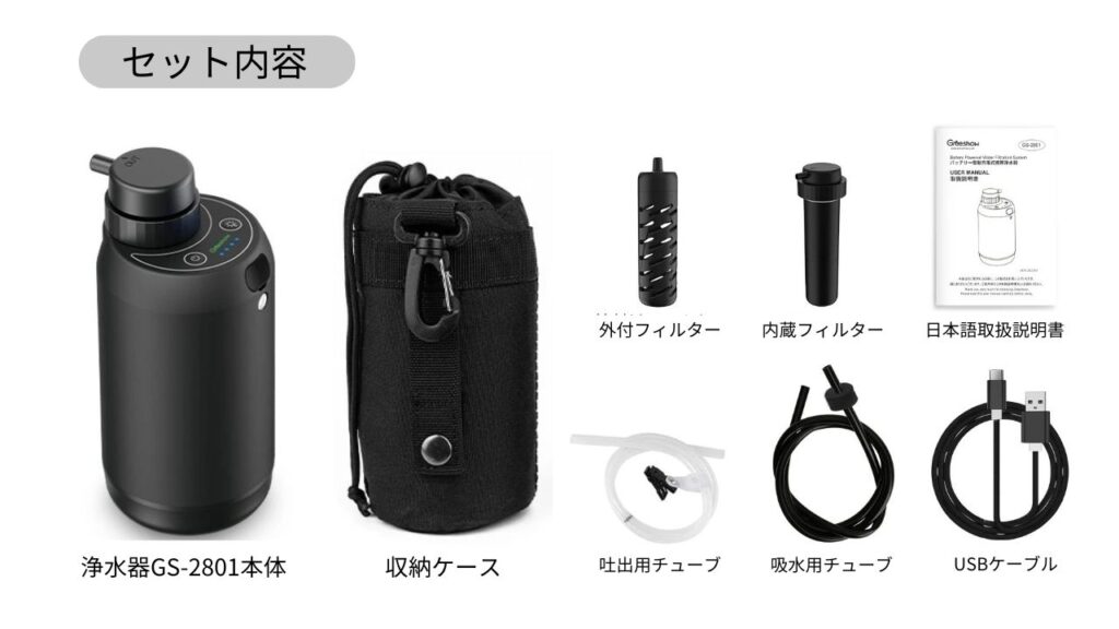 GS-2801のセット内容