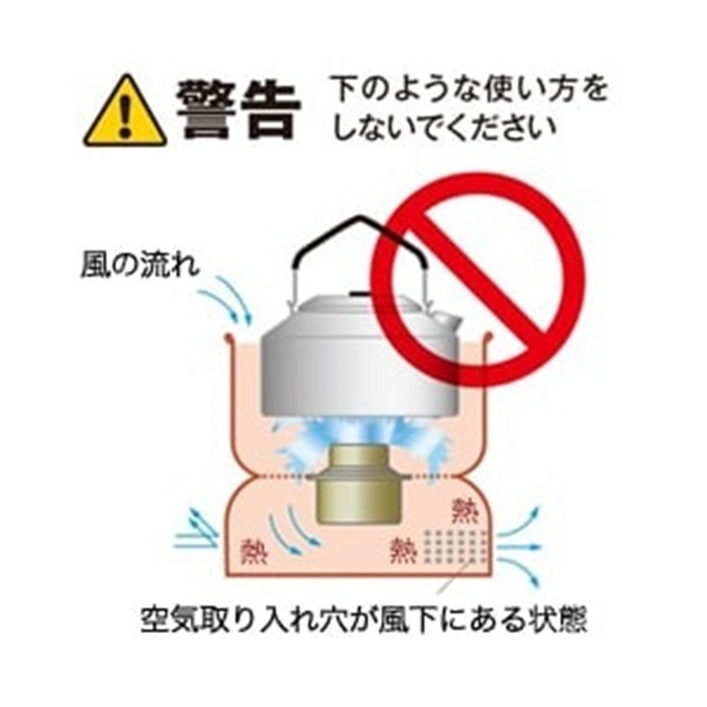 ストームクッカーの間違った使い方と原理