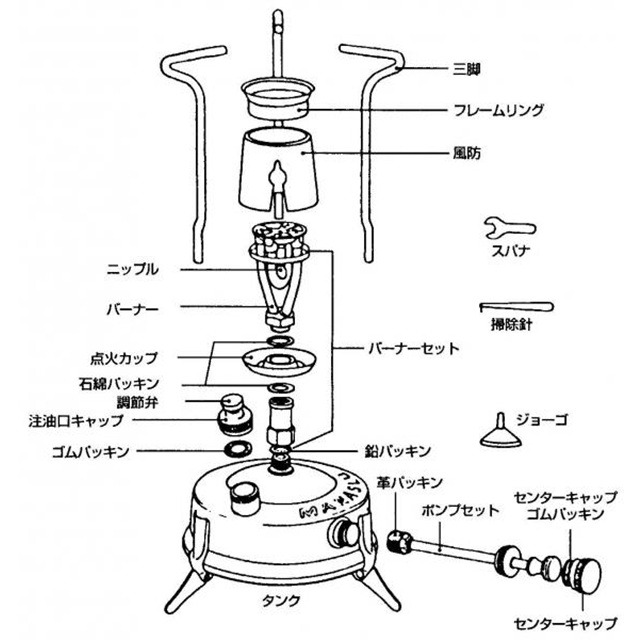 マナスル96分解図