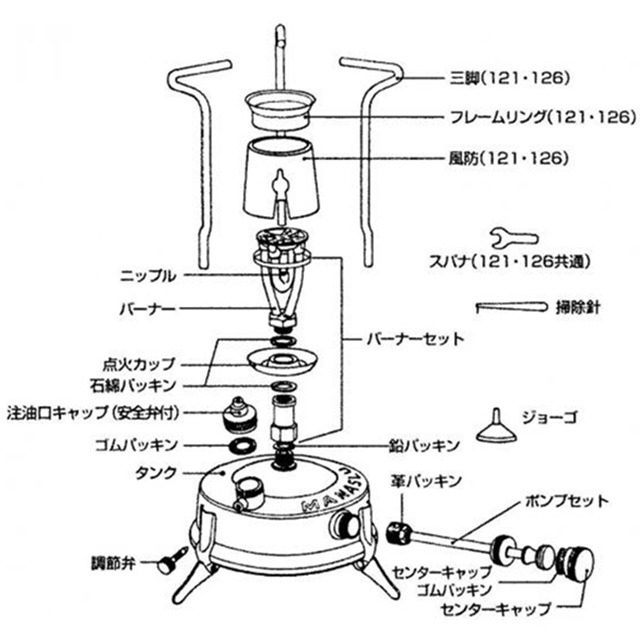 マナスル121・126分解図