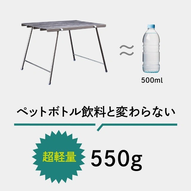 500mlのペットボトル飲料とほぼ同じ重量