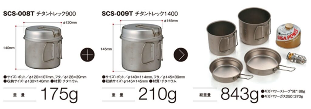 スタッキングについてのまとめ