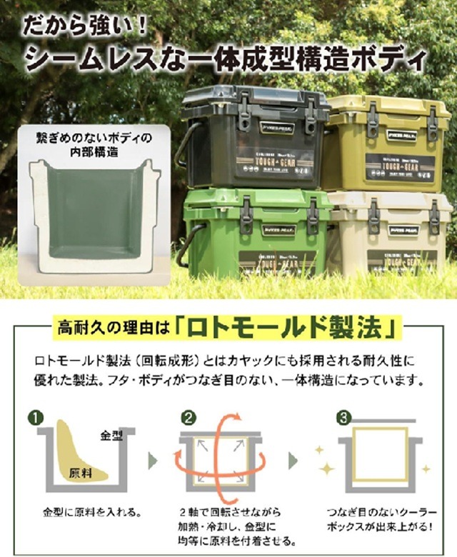 ロトモールドタイプ(回転成型)
