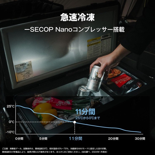 コンプレッサー式