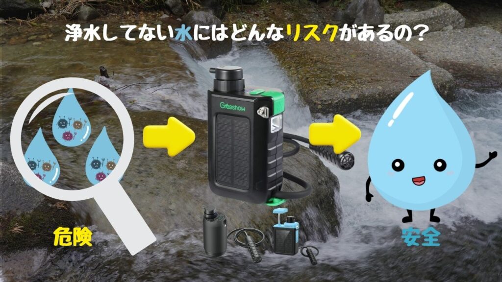 浄水しない水にはどんなリスクがあるの?