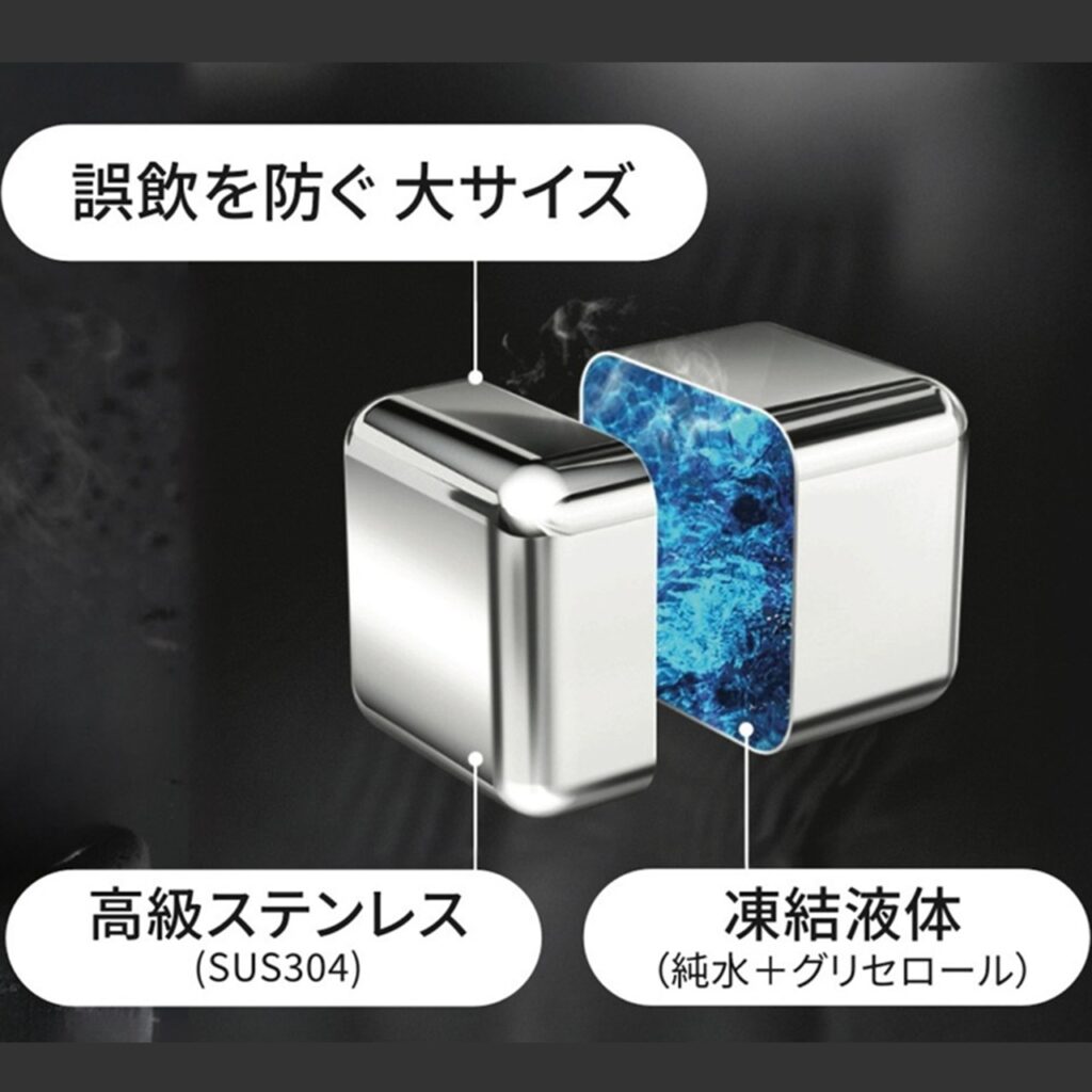 ビアキューブの凍結液体の構成と材質とサイズ形状