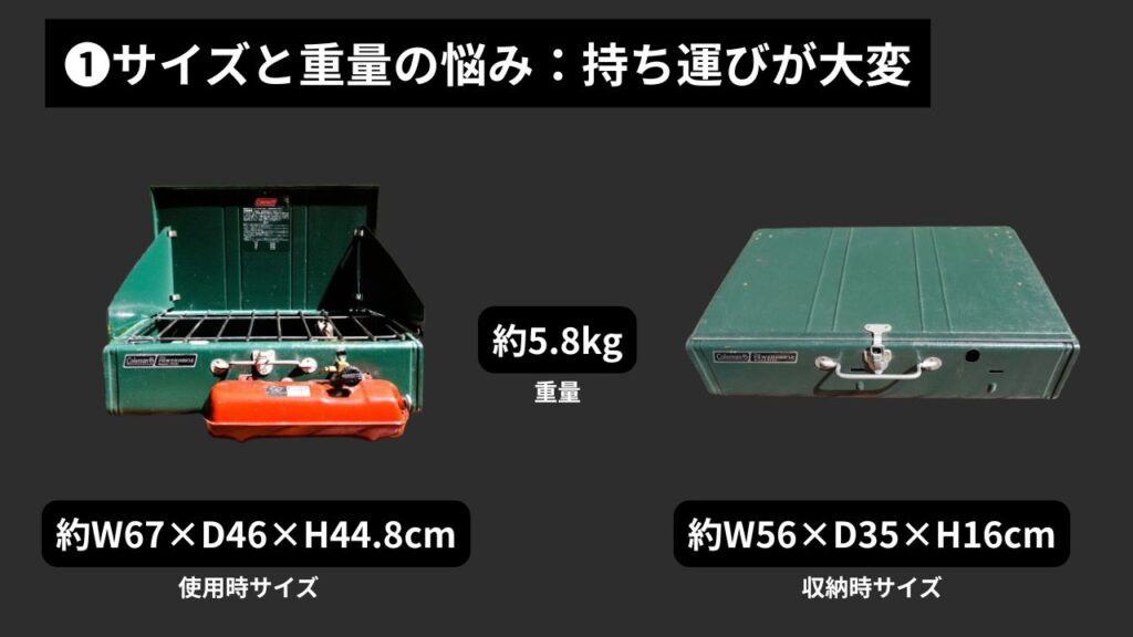 ❶ サイズと重量の悩み:持ち運びが大変