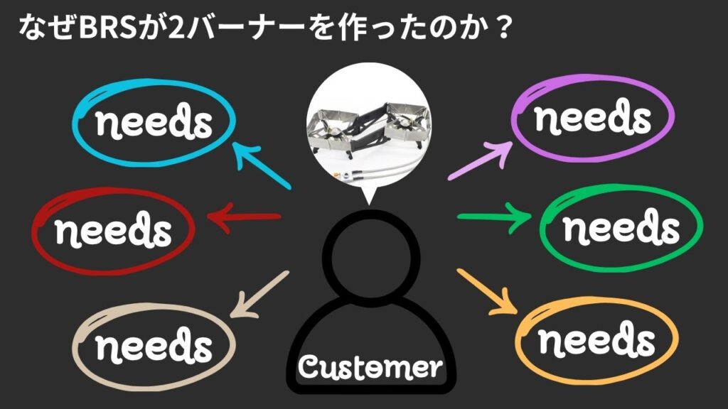 なぜBRSが2バーナーを作ったのか?