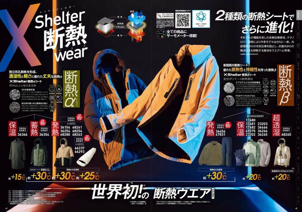 TVでも話題!冬の星空撮影におすすめの防寒ウェア