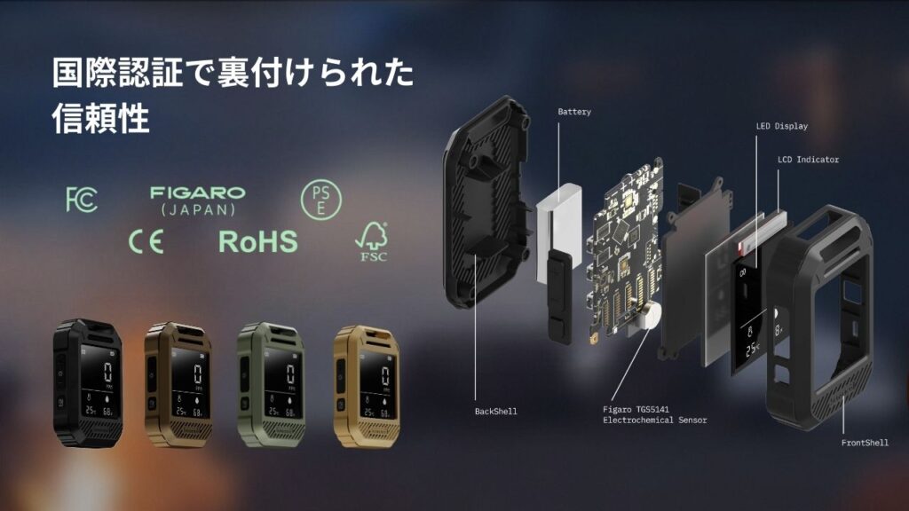 国際認証で裏付けられた信頼性