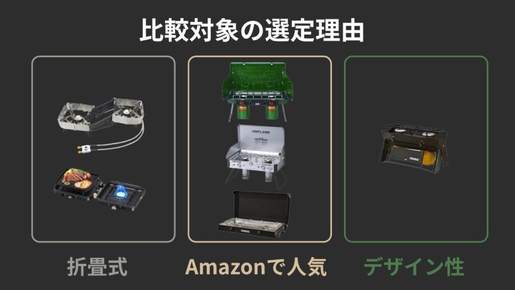 比較対象の選定理由