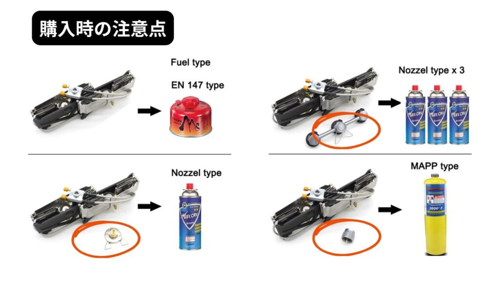 購入時の注意点