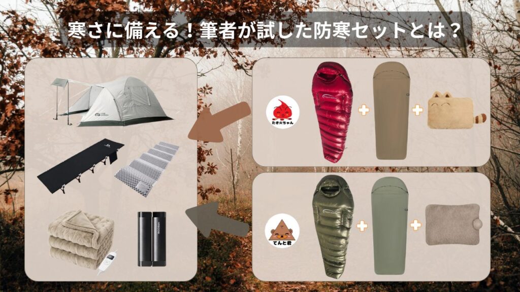 寒さに備える!筆者が試した防寒セットとは?