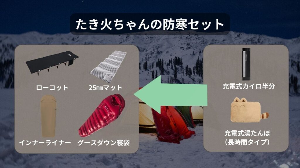 たき火ちゃんの防寒セット
