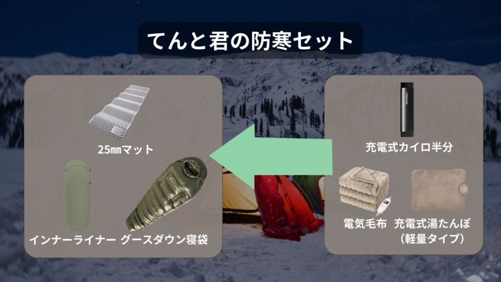 てんと君の防寒セット