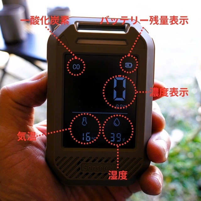 LCDディスプレイの見方