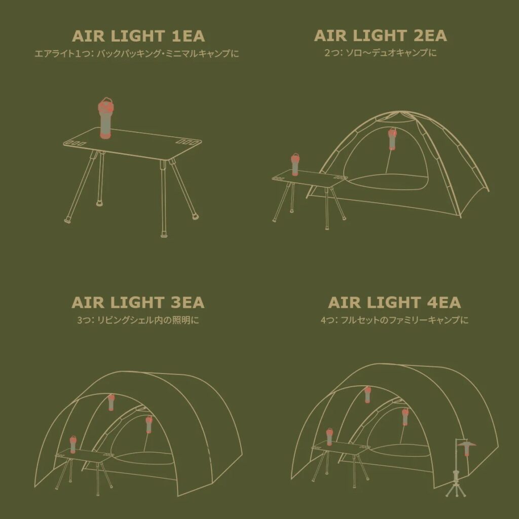 本数を増やしても専用アプリでカンタン遠隔操作