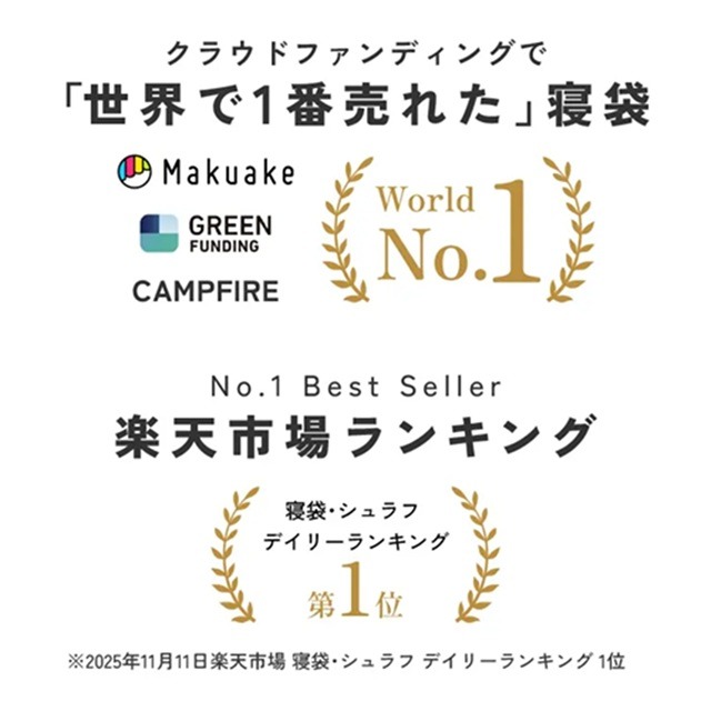 世界で一番売れた寝袋。楽天市場ランキング1位獲得。