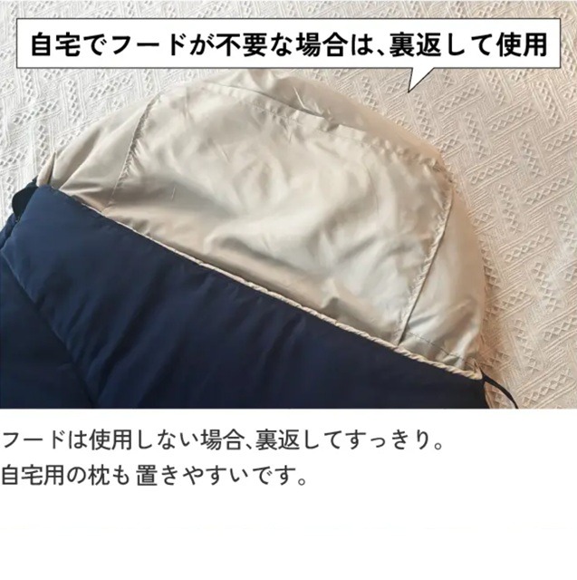 【自宅での立体型フードの使い方】