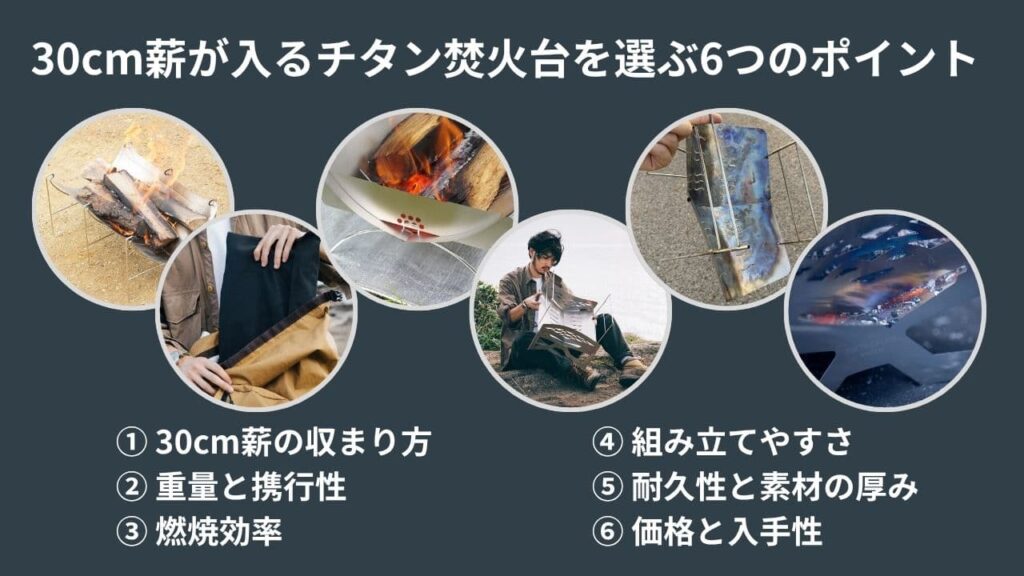 30cm薪が入るチタン焚火台を選ぶ6つのポイントを示した画像