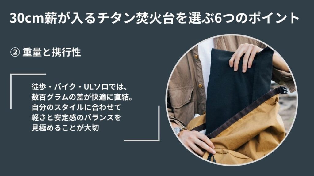 ポイント❷の重量と携行性（ULソロ向けか）の解説画像