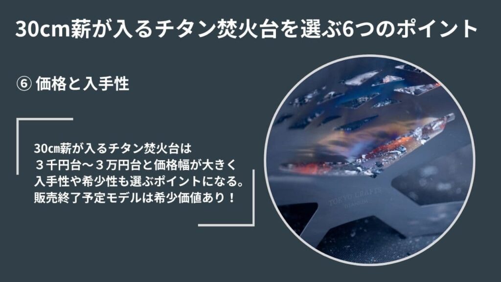 ポイント❻の価格と入手性の解説画像