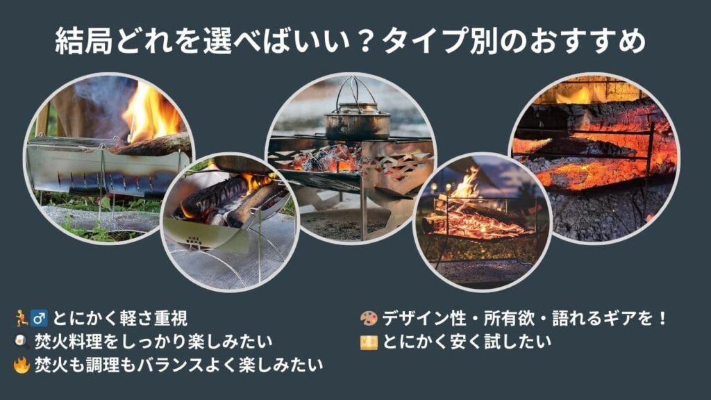 結局どれを選べばいい？タイプ別のおすすめチタン焚火台をを紹介した画像