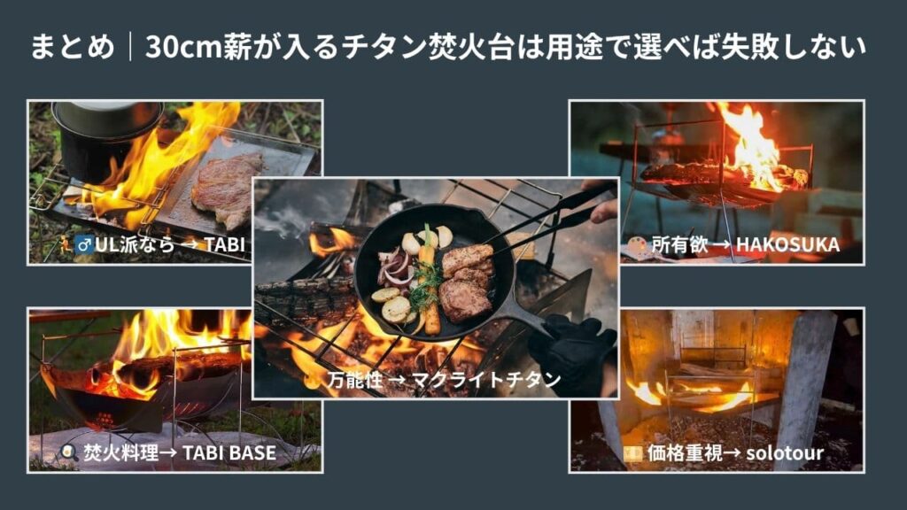 まとめ｜30cm薪が入るチタン焚火台は用途で選べば失敗しないを解説した画像