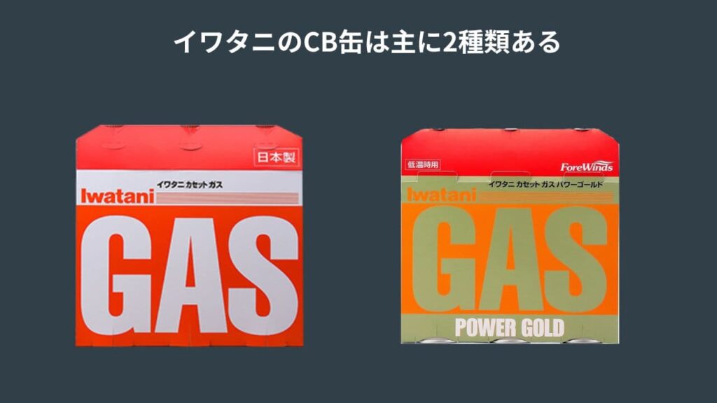 イワタニ製の2種類のCB缶のオレンジとパワーゴールドの画像