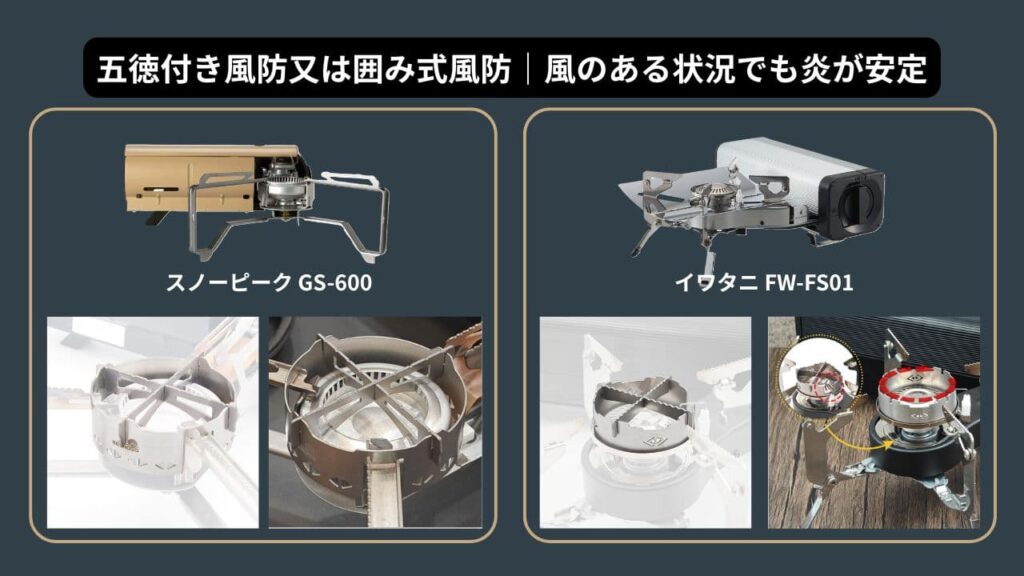 五徳付き風防又は囲み式風防で風のある状況でも炎が安定