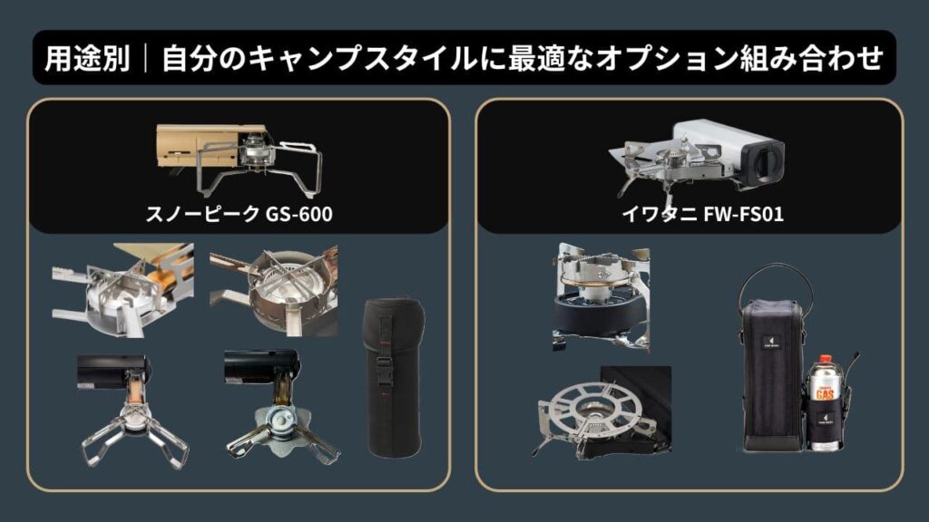 自分のキャンプスタイルに最適なオプション組み合わせを用途別にご紹介