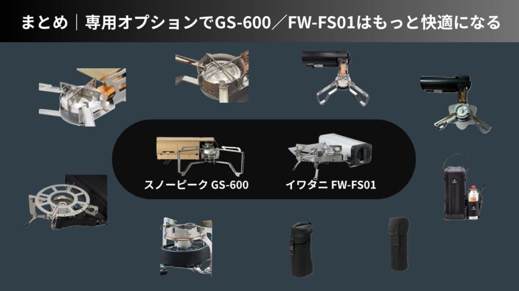 専用オプションでGS-600とFW-FS01はもっと快適になります