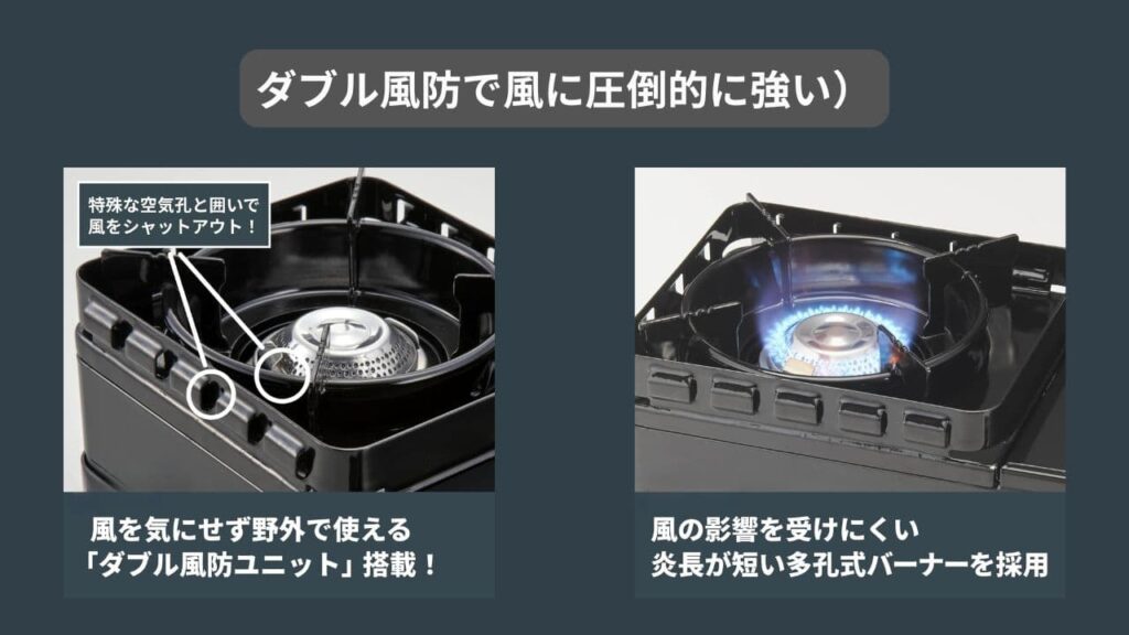 IWATANIのタフまるジュニアはダブル風防と多孔式バーナーで風に圧倒的に強い