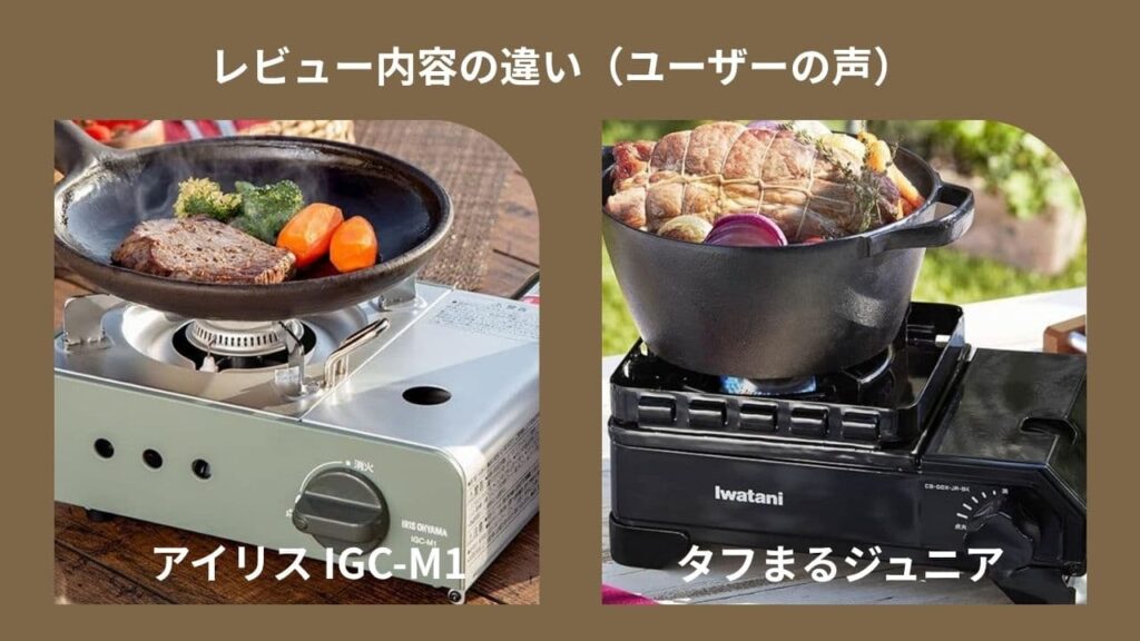 アイリスIGC-M1とタフまるジュニアのレビュー内容の違い（ユーザーの声）