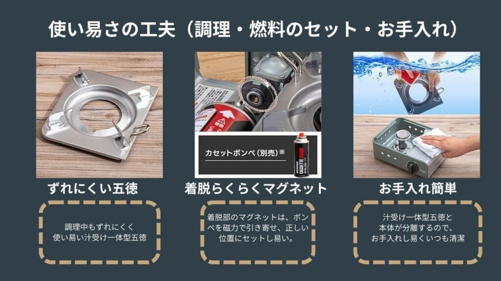 アイリス IGC-M1-Hの使い易さの工夫（調理・燃料のセット、お手入れ）
