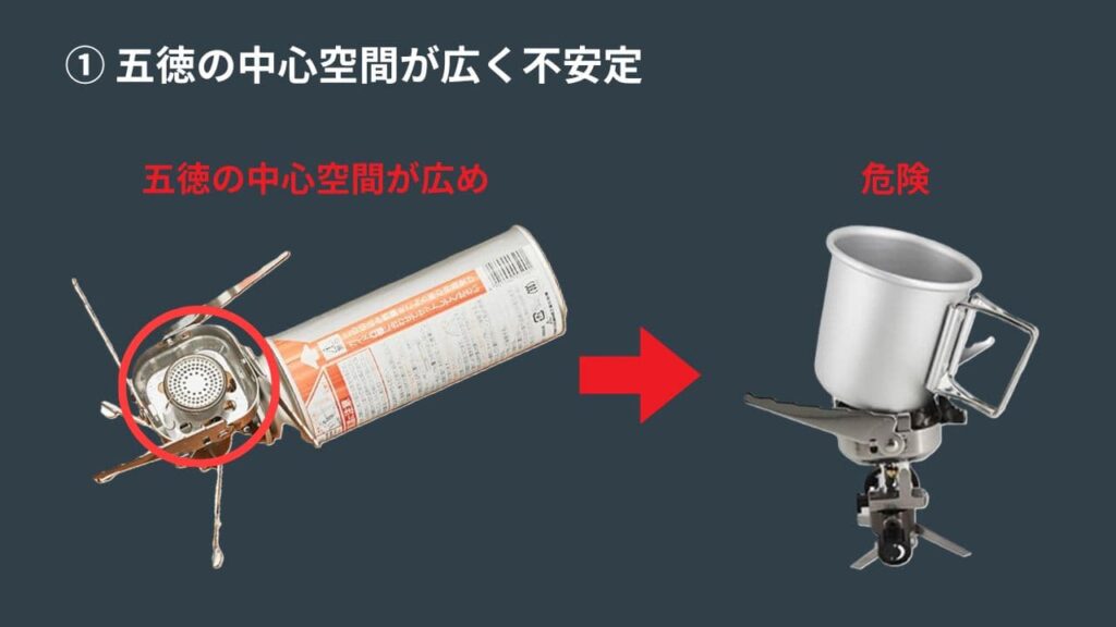 ジュニアコンパクトバーナーは五徳の中心空間が広く不安定