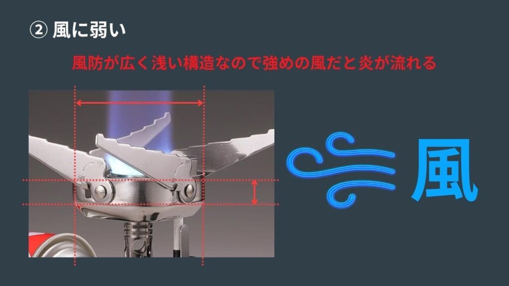 ジュニアコンパクトバーナーは五徳兼用風防だが風防が幅広で浅いので強めの風には弱い