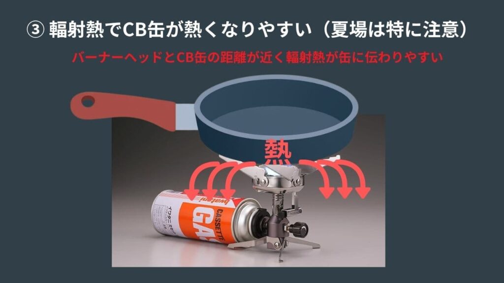 ジュニアコンパクトバーナーはバーナーヘッドとCB缶の距離が近く輻射熱でCB缶が熱くなりやすいので注意が必要