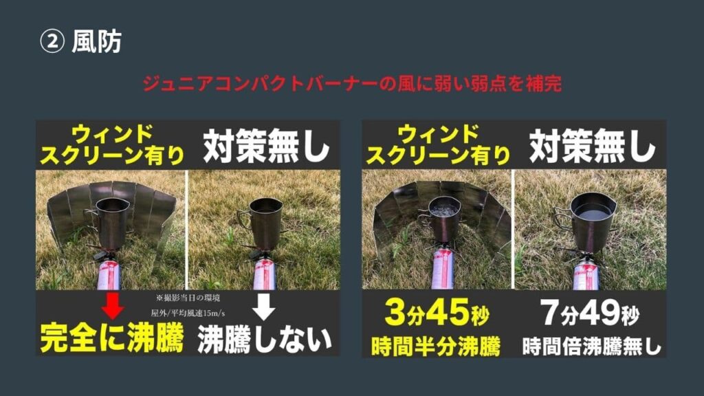 ジュニアコンパクトバーナーの風防有無での沸騰時間比較テストの画像