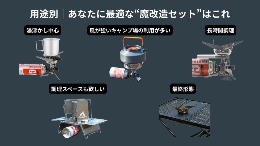 ジュニアコンパクトバーナーの用途別の最適なカスタムパーツの組み合わせ