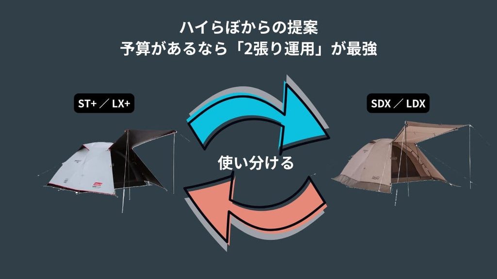 ST+/LX+とSDX/LDXの2張り運用のイメージ画像