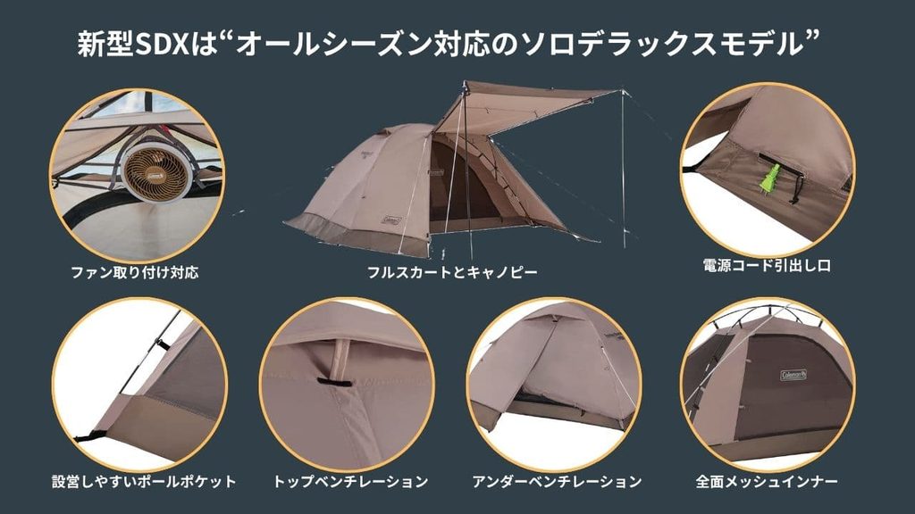 新型SDXの特徴をまとめた画像