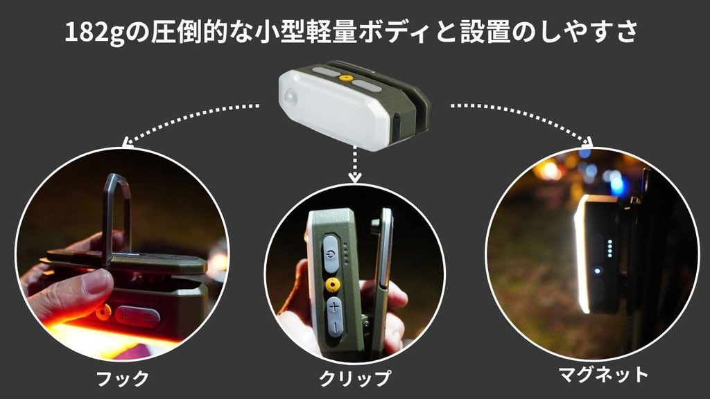 182gの小型軽量ボディーとフック・マグネット・クリップが搭載されているAL01はキャンプサイトに圧倒的に設置し易い