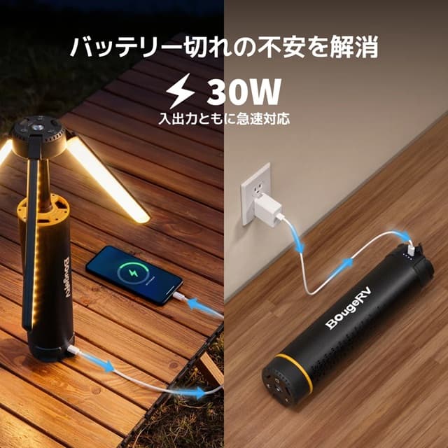 入出力共に急速充電に対応したT1
