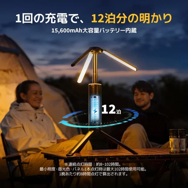 1回の充電で約12泊分の明かり