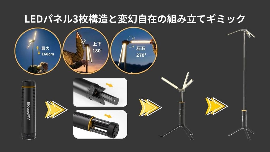 T1のLEDパネル3枚構造と変幻自在の組み立てギミック