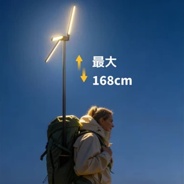 BougeRV T1をバックパックライトとして使用