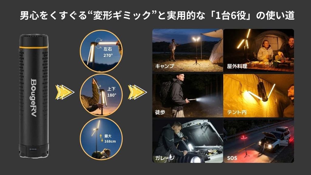 BougeRV T1の男心をくすぐる“変形ギミック”と実用的な「1台6役」の使い道
