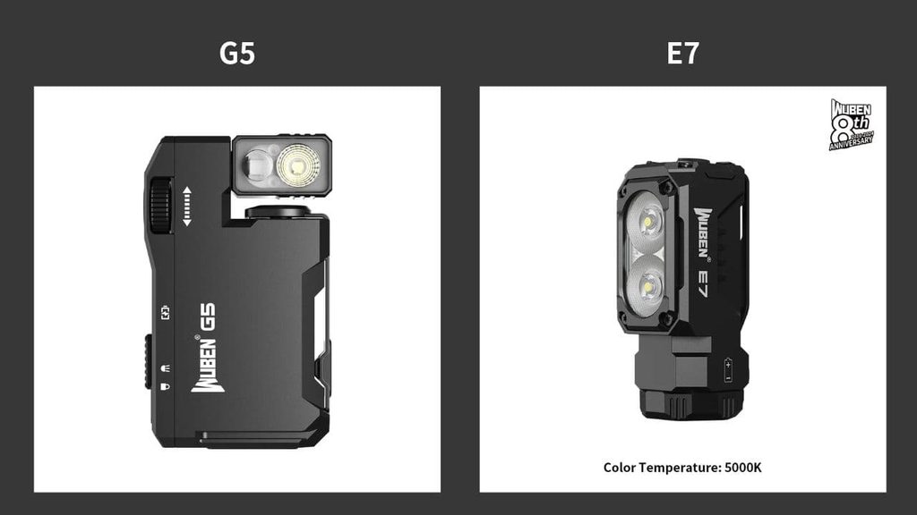 X3の現行品での代替候補のG5とE7